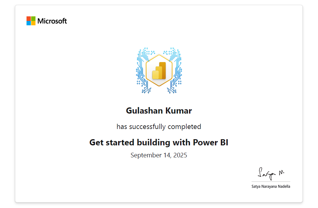 Certificate 4